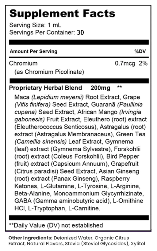 Promos Town 1 Travel SIze Keto Drops ingredients