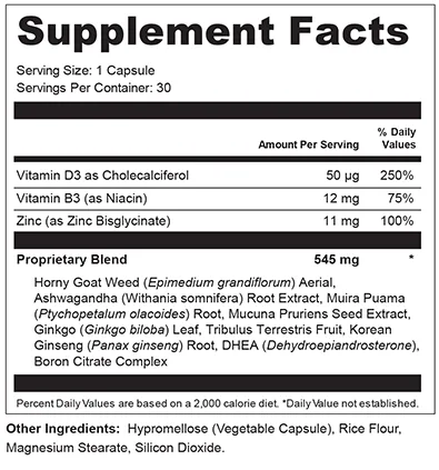 Promos Town 5 Male Enhancement ingredients