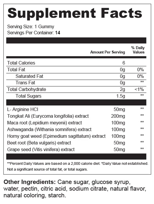 Promos Town 1 Travel Size Mens Health Gummies ingredients