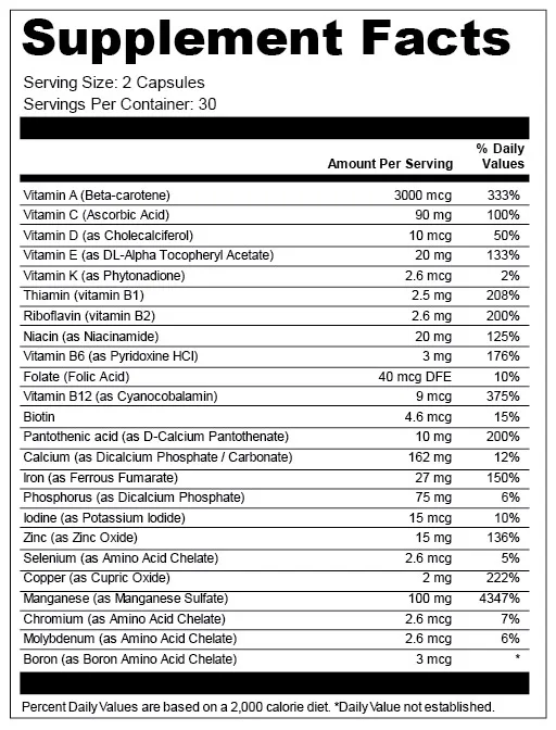 Promos Town 2 Multi Vitamin ingredients
