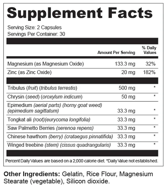 Promos Town 2 Testosterone Booster ingredients